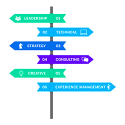 Career Paths